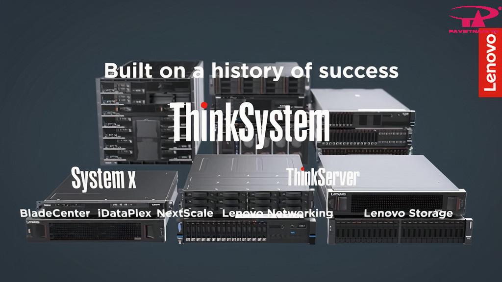 Các dòng sản phẩm Lenovo Server
