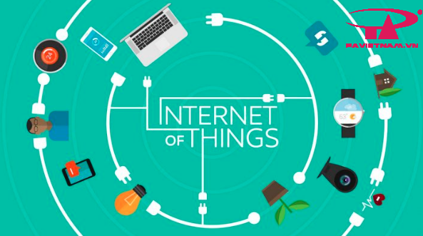 IoT – Internet of Things
